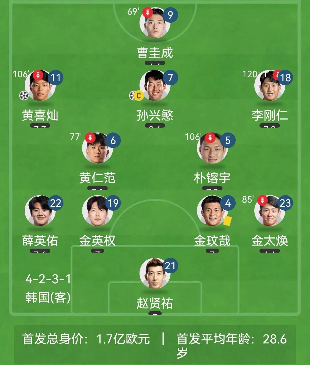 包含韩国篮球职业联赛冠军争夺战升温，胜负难料的词条