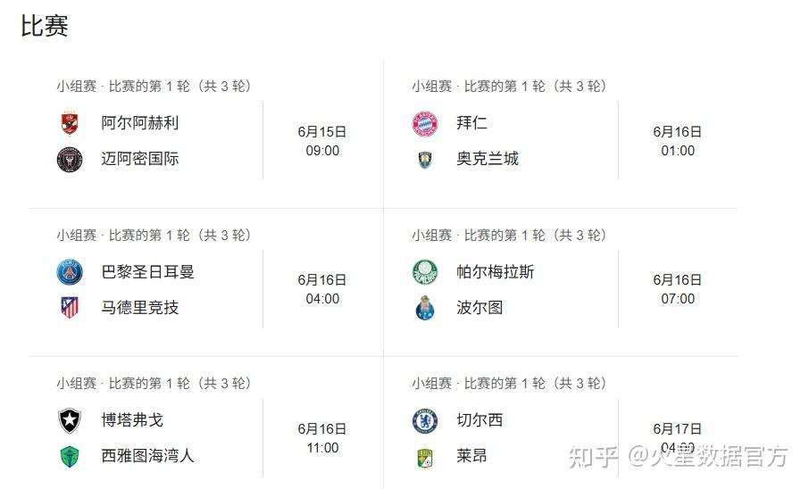 关于赛前专访：阿尔希拉尔主帅谈世俱杯目标的信息