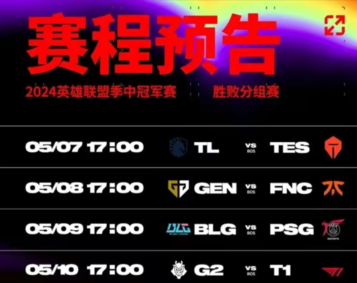 EG险胜FNC，Ming操刀奇招英雄翻盘入围赛2:1（巴黎）